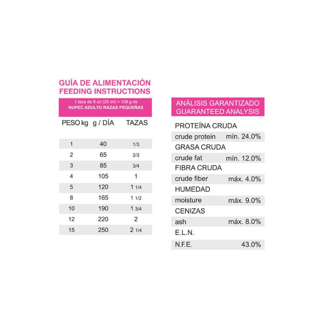 NUPEC | ADULTO RAZA PEQUEÑA