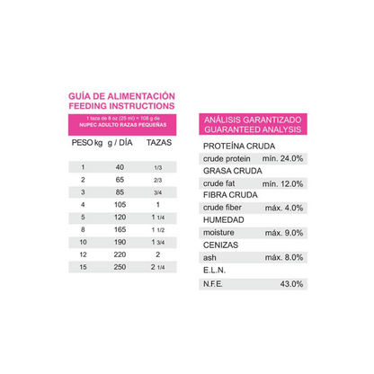 NUPEC | ADULTO RAZA PEQUEÑA