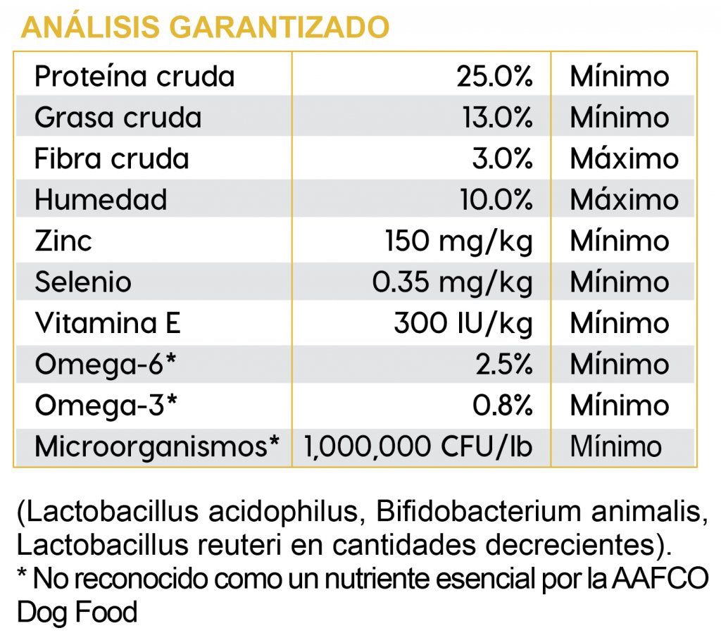 DIAMOND CARE | ESTÓMAGO SENSIBLE