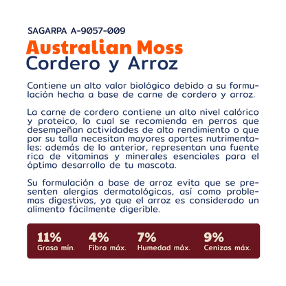 AUSTRALIAN MOSS | CORDERO Y ARROZ