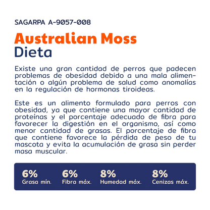 AUSTRALIAN MOSS | DIETA