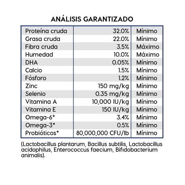 DIAMOND NATURALS | CACHORRO DE RAZA PEQUEÑA Y MEDIANA