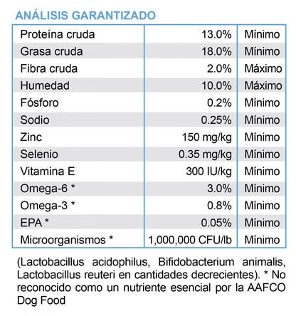 DIAMOND CARE | RX RENAL